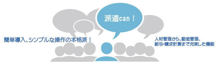 即戦力、人材派遣ソフト「派遣can」