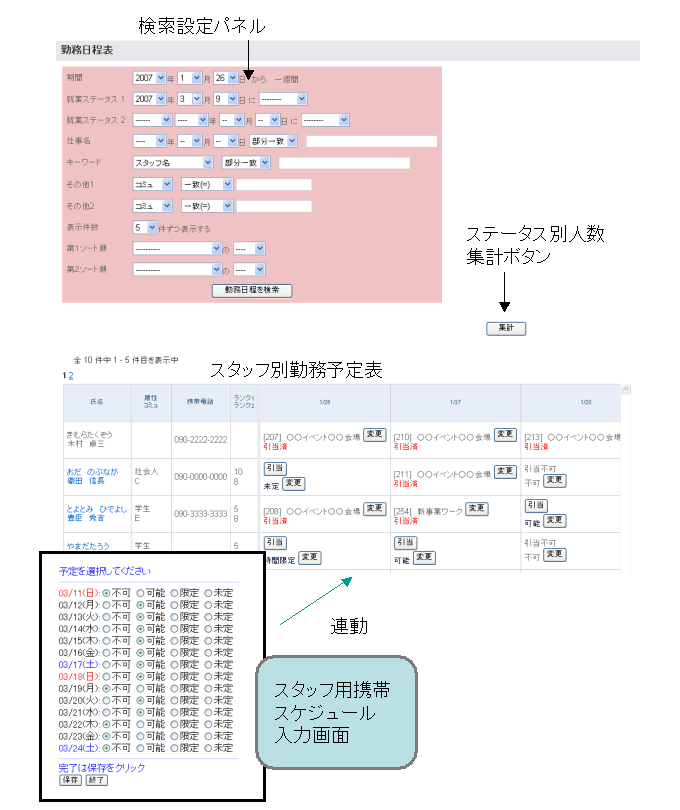 勤務スケジュール管理画面