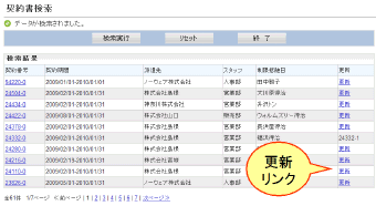 派遣契約の更新